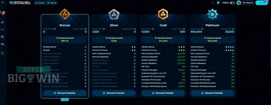 Staatsloterj Casino Nederland