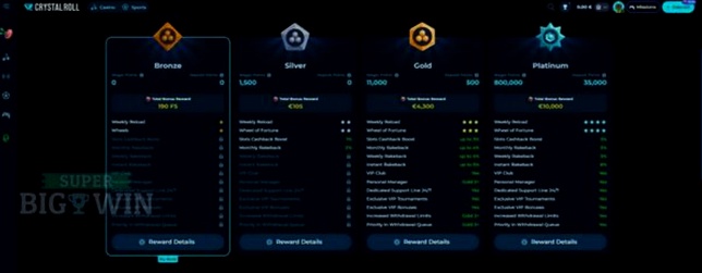 Casino Online Live Login NL