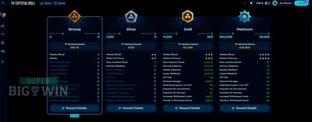 Gokkasten Kopen Login App