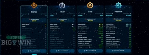 Nr1 Casino Nederland