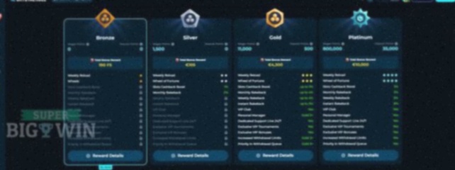 Casino Registratie Nederland