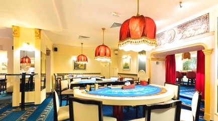 Circus Online Casino Nederland