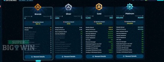 Bethard Casino Login