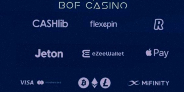 Casino com Nederland Login