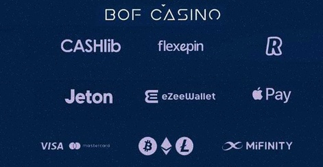 Come On Casino Login Nederland