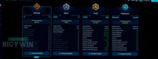 Holland Casino Bonus Aanbieding