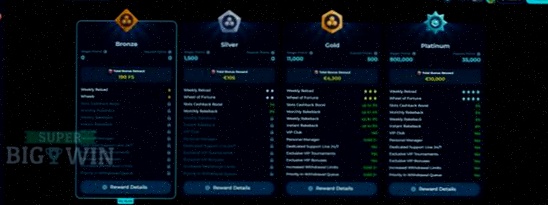 Holland Casino Try Out Spellen