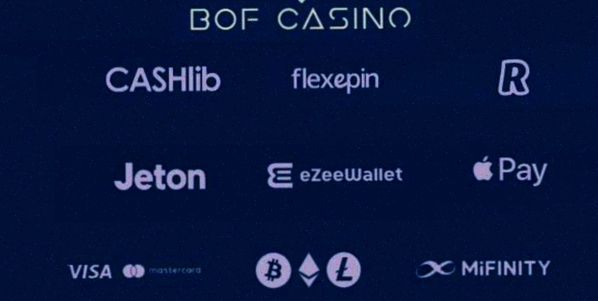 Hotslot Casino Registratie