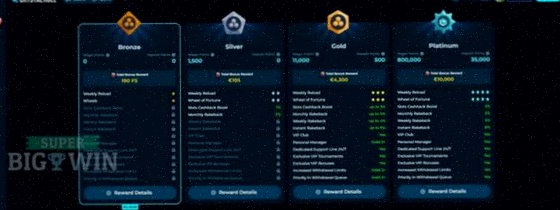 Uitbetalende Casino App Nederland