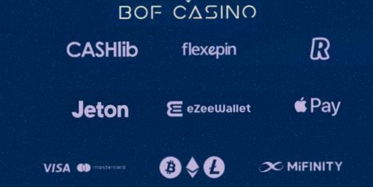 Online Casino Nederland Registratie