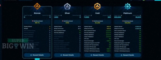 Wolf Casino App Nederland