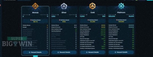 7bitcasino App Nederland