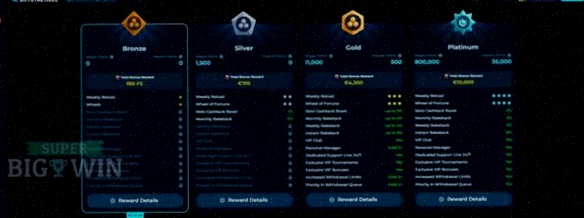 Holland Casino Log In Registratie Nederland