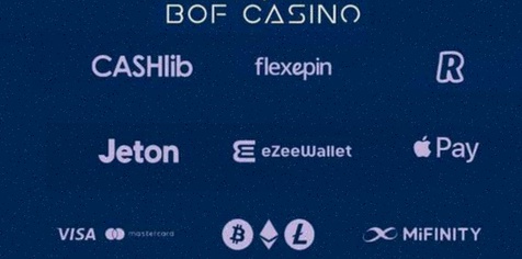 NordicBet Casino App Nederland