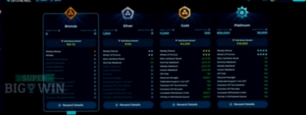 Casino Admiral Sluis Nederland