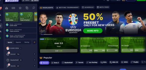 Casinofy Casino Login Proces