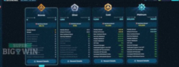 Holland Casino Arrangement 2 Personen