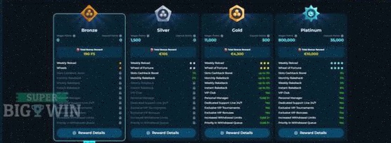 Cuscocasino Casino Bonus